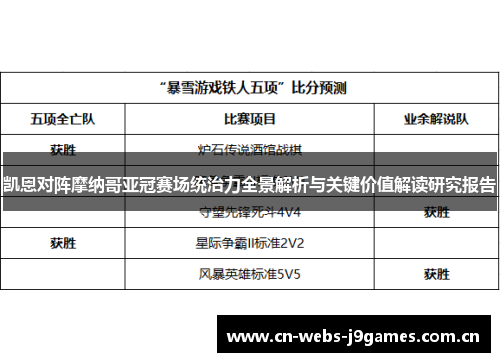 凯恩对阵摩纳哥亚冠赛场统治力全景解析与关键价值解读研究报告 凯恩对阵摩纳哥亚冠赛场统治力全景解析与关键价值解读研究报告